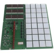 Resim Eğlence Oyun Makinesi Kartı 