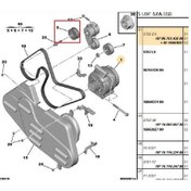 Resim Boxer Jumper Ducato3 Alternatör Kasnağı İna 535016010-77364082-588033 