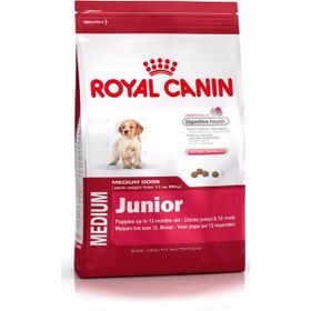 Resim Royal Canin Junior Orta Irk Yavru Köpek Maması 4 KG 
