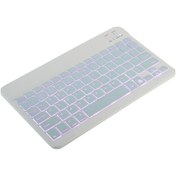 Resim 10 İnç Kablosuz Bt Klavye Ultra İnce Şarj Edilebilir Bt Klavye 