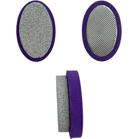 Resim 3b Trend Çift Taraflı Ayak Törpüsü, Ponza Taşlı Topuk Rendesi, Ölü Deri Temizleme Aparatı 