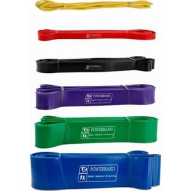 Resim Powerband Direnç Lastiği Ve Egzersiz Bandı 6lı Set 