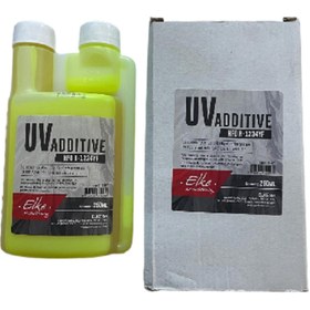 Resim Elke KLİMA KAÇAK TESPİT SIVISI 