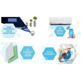 Resim Carrier Premium Split Wifi A++ 12000 BTU Duvar Tipi Inverter Klima 