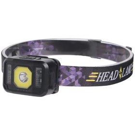 Resim Ps-024 - Pratik Sensörlü Sinyalli Şarjlı Kafa Lambası Çok Renkli 