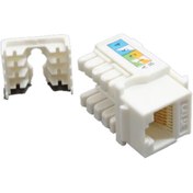 Resim piramittech Sıva Altı Rj 45 ( Data Cat 5 E ) Konnektör Keystone Jack Şase 8p8c 