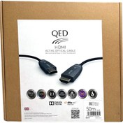 Resim QE-6187 Performance Optıcal HDMI Lszh 50 Metre 