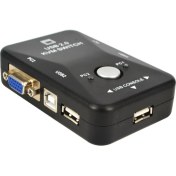 Resim Triline 2 Port Usb Kvm Switch 2Pc Tek Monitör Kontrol 