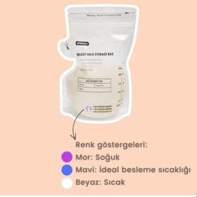 Resim Bebebao Anne Sütü Saklama Poşeti 200 Ml 50'li 