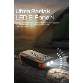 Resim Kensa Güneş Enerjili Powerbank 20.000 Mah | Hızlı Şarj | LED Göstergeli | Dahili Kablo | Solar Şarj Cihazı 