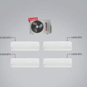 Resim Arçelik ZM24104 A++ 12+9+9+9 BTU Iç - 24000 BTU 1+4 Multi Inverter Klima 