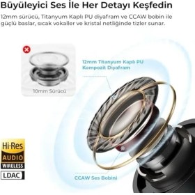 Resim MWX Teknoloji Soundpeats C30 Hybrid Anc Hi-Res Ldac Tws Bluetooth 6.0 Kablosuz Kulak Içi Kulaklık Siyah 