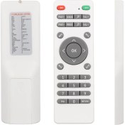 Resim Akıllı Projeksiyon Kumanda Tüm Modellere Uyumlu PK-7092 