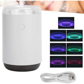 Resim BAZAARİO Rgb Işıklı Taşınabilir 255ml Hava Ortam Nemlendirici, Çocuk Odaları İçin İdeal Yedek Filtr 