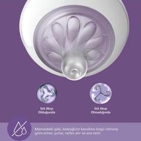 Resim Philips Avent Natural Response Yenidoğan Hediye Seti 