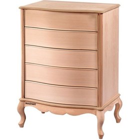 Resim Masifart Kalips 80 Lik Barcelona Şifonyer Cilasız Ham Diğer 