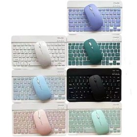 Resim Samsung Galaxy Uyumlu Tab S10 Fe Plus Sm x620 Bluetooth Klavye Mouse Set Lazer 