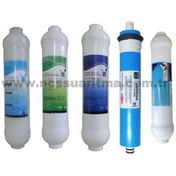 Resim Reverse Osmosis Su Arıtma Cihazı Filtresi 5 Li Filtre Takımı 