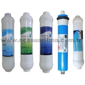 Resim Reverse Osmosis Su Arıtma Cihazı Filtresi 5 Li Filtre Takımı 