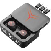 Resim Digi Monster M88 Plus TWS Gaming Earbuds | ANC & LED Göstergeli Powerbank Kutulu | Bluetooth 5. 3 