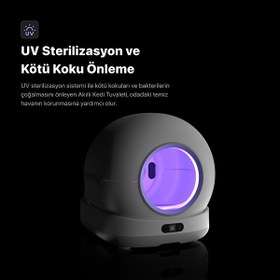 Resim Xenon Smart Akıllı Kamerasız Kedi Tuvaleti Çelik Kaseli 4 LT Mama Kabı Akıllı Su Pınarı ve Filtre 4'lü Pet Seti 