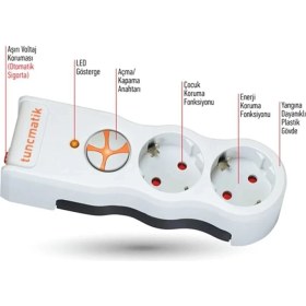 Resim Tunçmatik Powersurge2 Enerji Korumalı Siyah Priz 2'li 