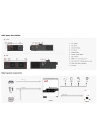 Resim Gesper Enerji Must 24v 3.2kw Mppt Akıllı İnverter 