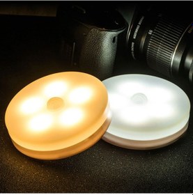 Resim Ally Akıllı Led Sensorlu Otomatik Usb Şarj Edilebilir Gece Lamba 