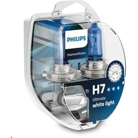 Resim Lidyahan Store H7 Diamond Vision Ultimate Parlak Beyaz Işık 5000K 