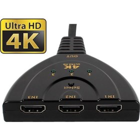 Resim Mesh 3 Port 4K Ultra Hd Hdmı Pigtail 3 İn 1 Out Switch Splitter 