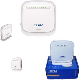 Resim Genel Markalar KABLO ShopZumSUZ MODEM ROUTER 4 PORT 300 MBPS ADSL2+VDSL2 CNET CVR-984RV 