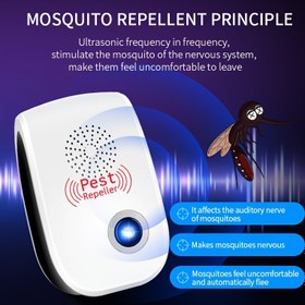 Resim 1/2/4/6 Paket Geliştirilmiş Ses Dalgası Teknolojili Haşere Kovucu, İç Mekan Ses Dalgası Teknolojisi ile Haşere Kontrol Cihazı, Elektronik Fişli Haşere Kovucu, İnsanlar ve Evcil Hayvanlar için Güvenli 