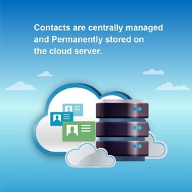 Resim WorldCard Cloud Kartvizit Tarayıcı & 1 Yıllık Abonelik, 1 Kullanıcı 