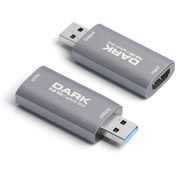 Resim Dark Hd 1080P 60Fps Video Capture Dongle (Dk-Hd-Cap1082) Dark