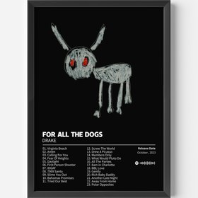Resim For All The Dogs 