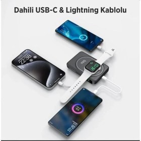 Resim Bix 10000MAH TPB16-BK 6'sı 1 Arada OLED Ekranlı Siyah Kablosuz Powerbank 