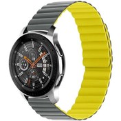 Resim Noktaks - Xiaomi Uyumlu Xiaomi Amazfit Pace - Kordon Krd-52 Kordon 