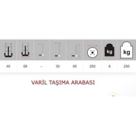 Resim Sedef Power Tools Varil Taşıma Arabası 36065 Sedef 