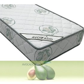 Resim 50 x 110 Avocado Soft Ortopedik Yaylı Bebek Yatağı 