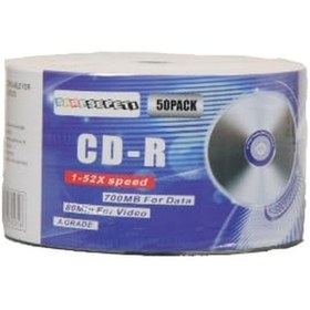 Resim Boş Cd-R 700 Mb 80 Min – 1 Koli 600 Adet 50’Lik Paket 