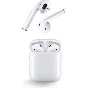Resim Linkage True Wireless Bluetooth Kulaklık Air- S2 