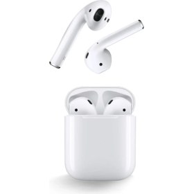 Resim Linkage True Wireless Bluetooth Kulaklık Air- S2 