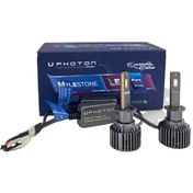 Resim Megamarket06 Milestone H1 12000 Lumens Commander Edition Led Xenon +4 Plus 1 Yıl Garantili 