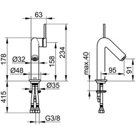 Resim Keuco Plan S Lavabo Bataryası 