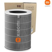 Resim FAF FİLTER / Xiaomi Mi Air Purifier Aktif Karbonlu Gri Hepa Filtre 2h / 3h / 3c / 3h 