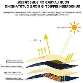 Resim Artfulabode Yan Ve Tavşan Monolitik Manyetik Kare Araba Pencere - Geri Çekilebilir 
