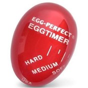 Resim BUFFER® Yumurta Haşlama Aparatı Dublör Yumurta Pişirme Aleti Egg Timer BUFFER® Yumurta Haşlama Aparatı Dublör Yumurta Pişirme Aleti Egg Timer