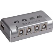 Resim S-Link Sl-Usw4 Automatıc 4 Ports Usb Swıtch 