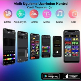 Resim Hymark Programlanabilir 17x7cm Matrix Kayan Yazı Emoji Led Ekran 