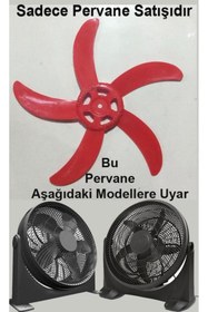 Resim abnturk MCS,Yumatu,Word Star,Cvs Yer Duvar Vantilatörü Için Pervane 56cm Sanayi Tip Her Markaya Uyar 